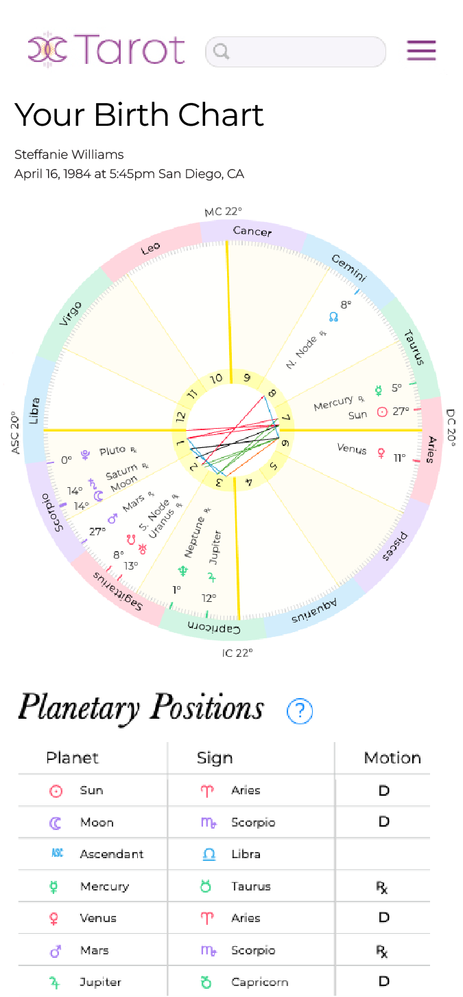 Personalized birth chart experience